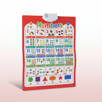 Children's educational chart with numbers and shapes on a red background