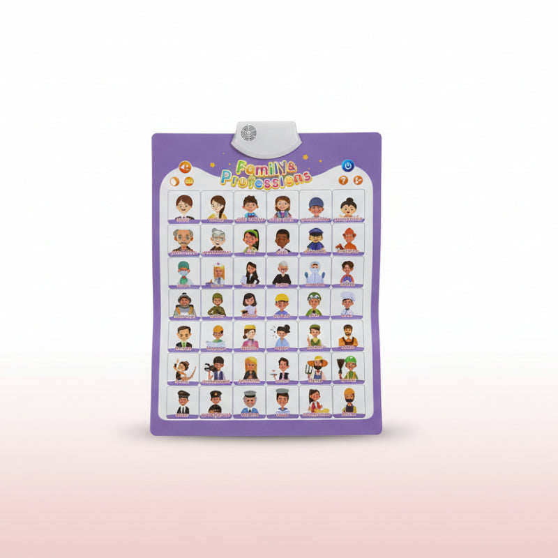 Educational chart with illustrations of family members and professions on a purple background.