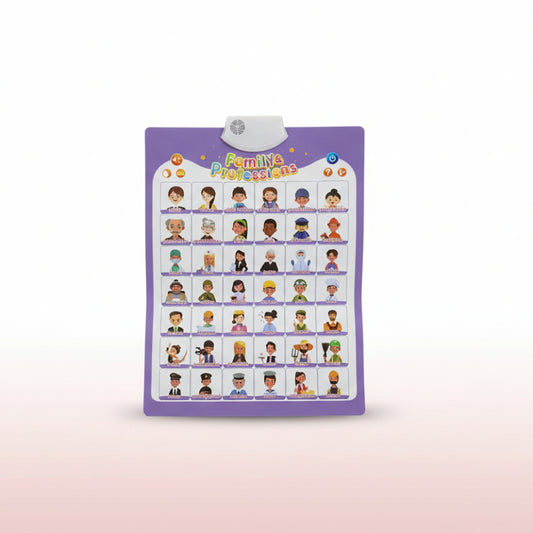 Educational chart with illustrations of family members and professions on a purple background.