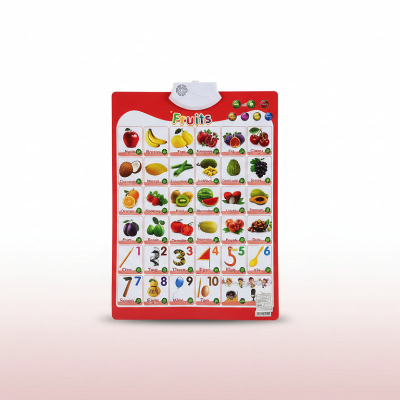 Educational chart with fruits and numbers on a white background