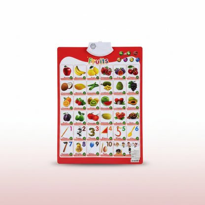 Educational chart with fruits and numbers on a white background