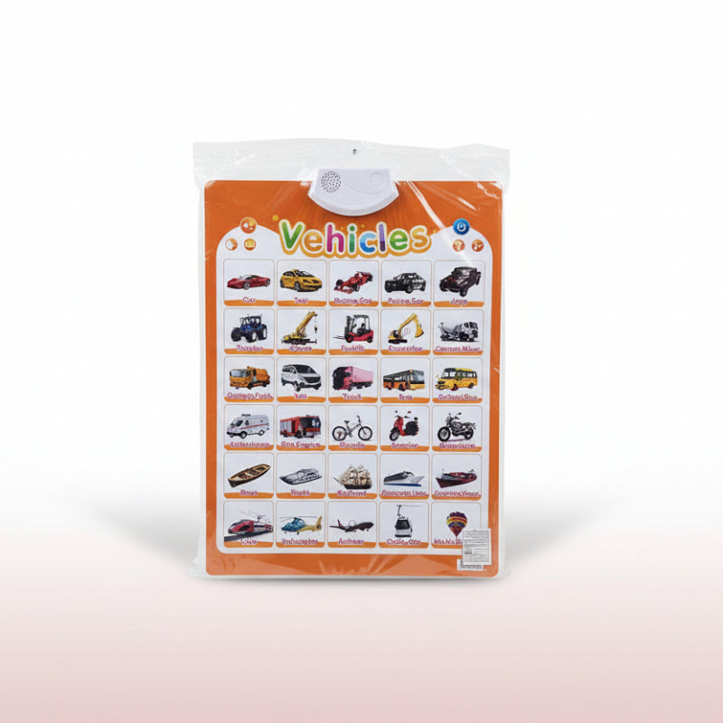 Educational chart with images of vehicles on a white background